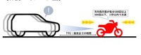 二輪車の後面衝突警告表示灯の作動イメージ