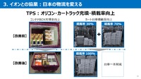 トヨタ中嶋副社長「CJPTを通じた商用戦略」…Season2 中西孝樹の自動車・モビリティ産業インサイトvol.4【セミナー書き起こし】