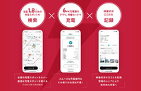 「EVsmart」と統合した「EV充電エネチェンジアプリ」の特徴