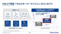 Armコア搭載「クロスオーバーマイコン」のコンセプト
