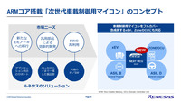 Armコア搭載「次世代車載制御用マイコン」のコンセプト