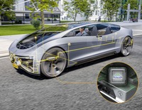 コンチネンタルの新開発の自動運転システムのイメージ