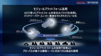ホンダ：モジュールプラットフォーム活用