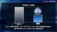 ホンダ：完成車コスト削減