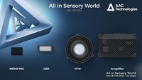 AACテクノロジーズ