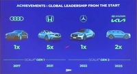 ヴァレオ製LiDARの採用実績