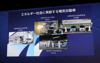 日産ゼロエミッションフォーラム2024
