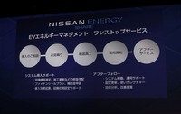 日産エナジーシェア