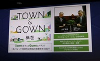 広島大学のTOWN&GOWN構想