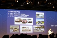 日産ゼロエミッションフォーラム2024