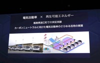 日産ゼロエミッションフォーラム2024