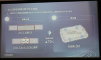 パックの新機構も開発