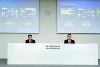 日産自動車、2023年度決算を発表（5月9日）