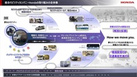 ホンダ 2024ビジネスアップデート