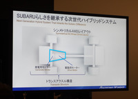 「マルチパスウェイワークショップ」（スバル）