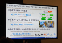 「マルチパスウェイワークショップ」（スバル）