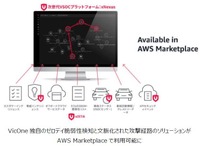 システムイメージ