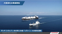 「川崎重工の水素サプライチェーン構築とCO₂分離回収技術」