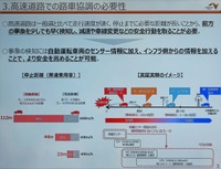 高速道路での路車協調の必要性