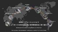 【池田直渡の着眼大局セミナー】第5回マツダ カーボンニュートラルの実現に向けたエンジンの役割