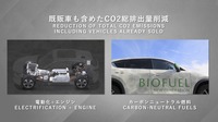 【池田直渡の着眼大局セミナー】第5回マツダ カーボンニュートラルの実現に向けたエンジンの役割