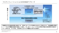 【池田直渡の着眼大局セミナー】第5回マツダ カーボンニュートラルの実現に向けたエンジンの役割