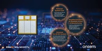 オンセミの新世代SiC技術「EliteSiC M3e MOSFET」