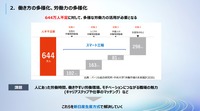働き方の多様化、労働力の多様化