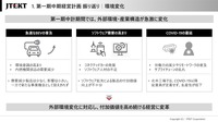 ジェイテクト第一期中期経営計画振り返り：環境変化