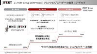 JTEKT Group 2030 Vision：ソリューションプロバイダーへの変革
