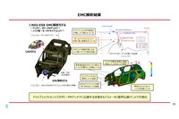 CTを使った車両全体、バッテリー内部の非破壊データの活用例…サイバー・フィジカル・エンジニアリング技術研究組合 高山光弘氏［インタビュー］