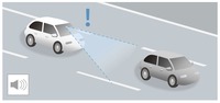 Honda SENSING 衝突軽減ブレーキ（CMBS）
