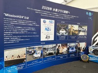 2028年にはルマン24時間レースににて水素クラスが創設される