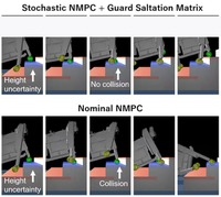 ソニーグループが発表した自律移動ロボットの進化に貢献する新技術