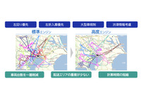 強化された高度自動配車エンジンによる配車・運行ルート表示