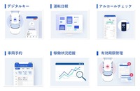 東海理化の社用車管理システム「Bqey（ビーキー）」