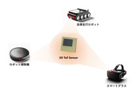 TOPPANホールディングスは、高性能で小型化・低消費電力化を実現した新型3D ToFセンサー開発