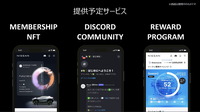 日産自動車、NFTを活用した新サービス「NISSAN PASSPORT BETA」を開始