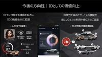 日産自動車、NFTを活用した新サービス「NISSAN PASSPORT BETA」を開始
