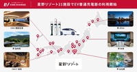 星野リゾートが全国21施設にEV充電器設置