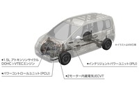 ホンダ・フリード（HV）