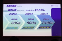 ZO MOTORS（ゾウモーターズ）事業説明会
