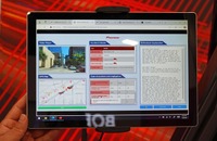 AIによって分析しレポートすることができる