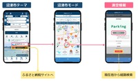 ジョルダン乗換案内アプリ「沼津市モード」