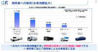 【Season3】中西孝樹の自動車・モビリティ産業インサイトvol.2　セミナー資料