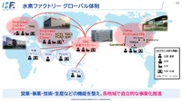 【Season3】中西孝樹の自動車・モビリティ産業インサイトvol.2　セミナー資料