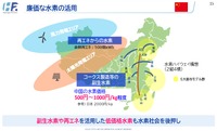 【Season3】中西孝樹の自動車・モビリティ産業インサイトvol.2　セミナー資料