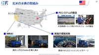 【Season3】中西孝樹の自動車・モビリティ産業インサイトvol.2　セミナー資料