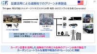 【Season3】中西孝樹の自動車・モビリティ産業インサイトvol.2　セミナー資料