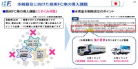 【Season3】中西孝樹の自動車・モビリティ産業インサイトvol.2　セミナー資料
